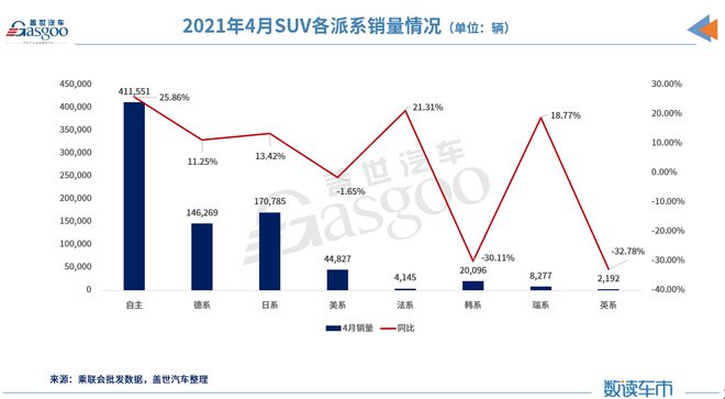 2022年4月中级车销量排行榜_2014中级车销量排行_2014年中级车销量