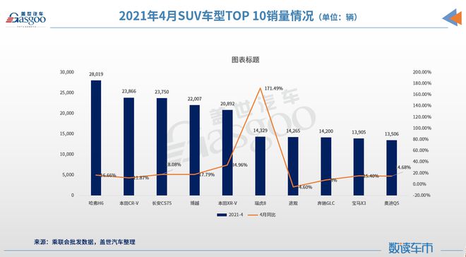 2014中级车销量排行_2014年中级车销量_2022年4月中级车销量排行榜