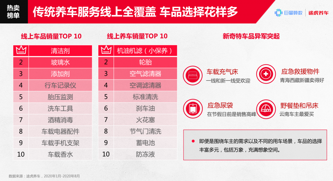 3m燃油宝成分_燃油宝3m中3m是什么意思_3m燃油宝效果好吗