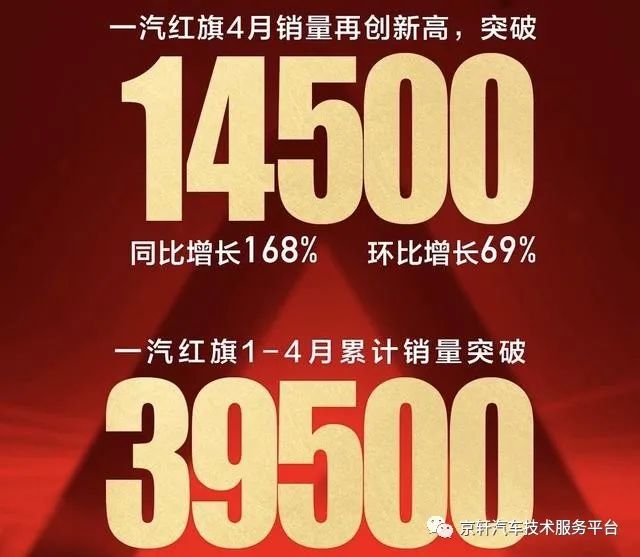 中型suv销量排名_中型最便宜最省油轿车排行榜_2022中型轿车销量排名