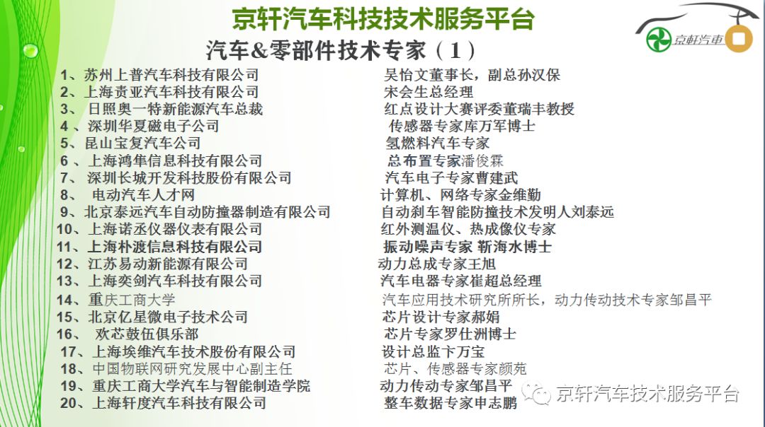 2022中型轿车销量排名_中型最便宜最省油轿车排行榜_中型suv销量排名