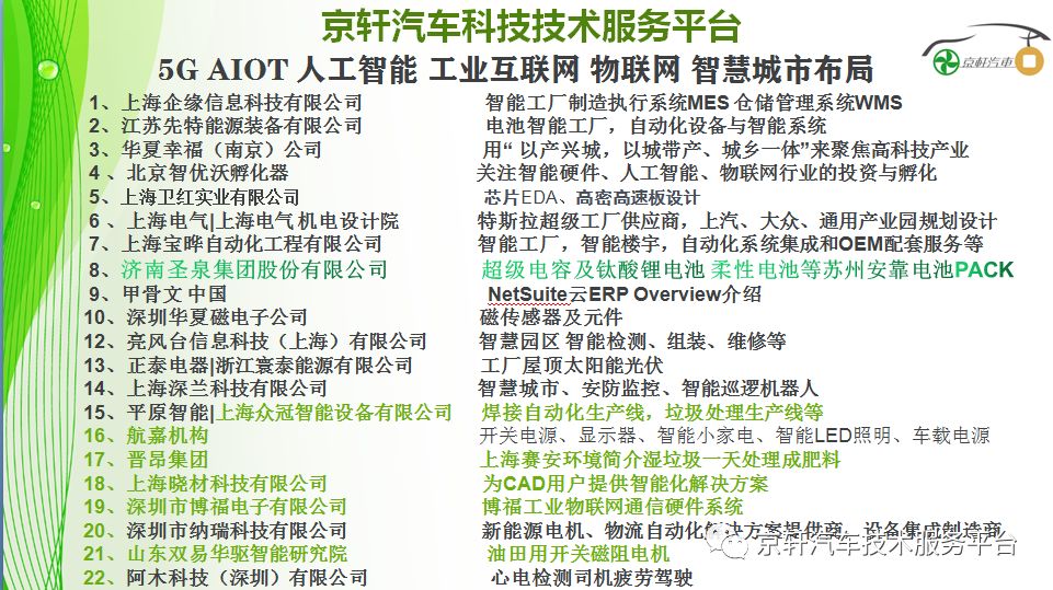 2022中型轿车销量排名_中型suv销量排名_中型最便宜最省油轿车排行榜