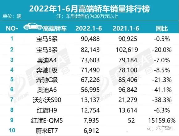 雪佛兰malibu中型轿车_中型轿车哪款好_2022中型轿车销量排名