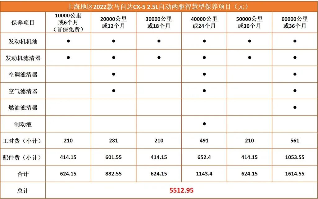 2022款奔驰glc换代最新消息_2022款汽车_2022款保时捷卡宴图片