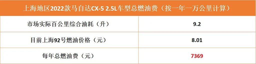 2022款汽车_2022款保时捷卡宴图片_2022款奔驰glc换代最新消息