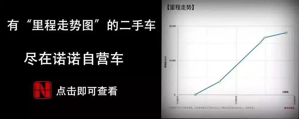 火车加3车什么位置_车冷却液加到什么位置_lng移动加液车合法吗