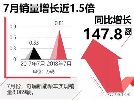 长城越野车新款上市_长城新款c20r跨界车_长城将要上市新款车