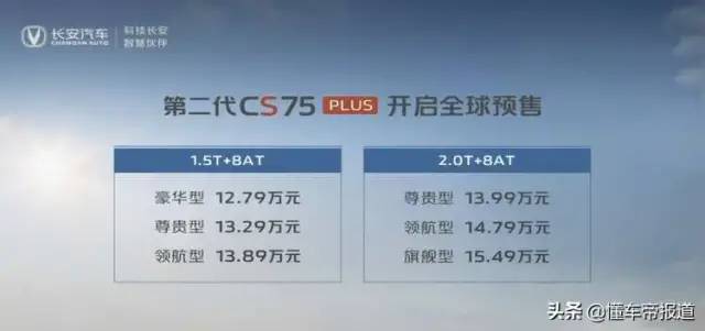 宝马2022suv最新款车型有哪些_宝马suv车型及报价_最新suv车型2020款