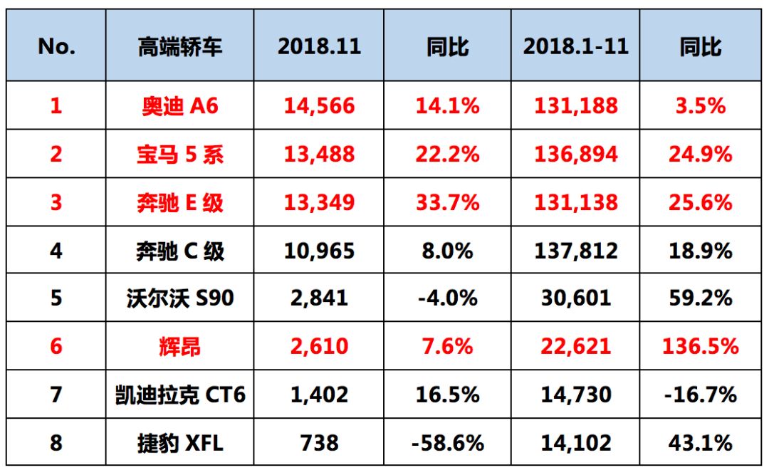 全新奥迪a4l 2017款车内_全新奥迪a6l2022款_奥迪2017款全新a6图片