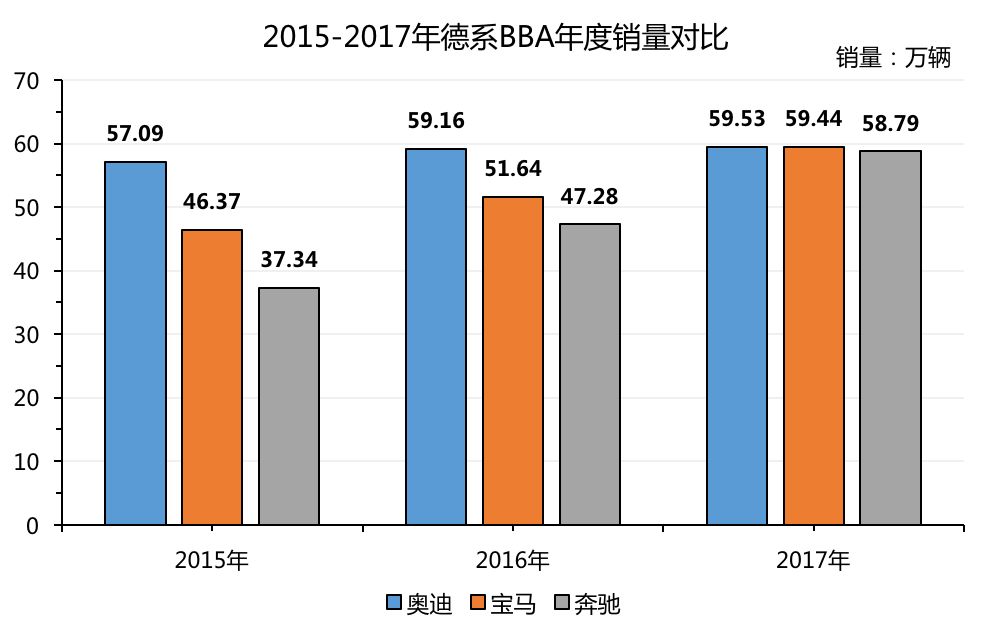 全新奥迪a4l 2017款车内_奥迪2017款全新a6图片_全新奥迪a6l2022款