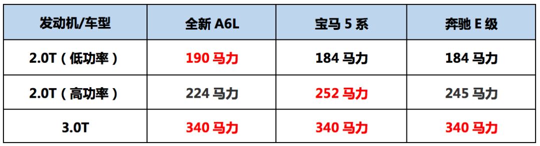 奥迪2017款全新a6图片_全新奥迪a6l2022款_全新奥迪a4l 2017款车内