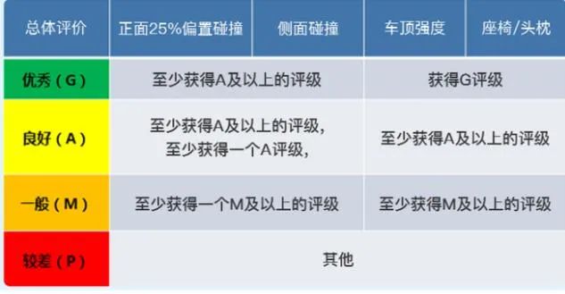 全新2017款奥迪a4l时尚_全新奥迪a4l 2017款内饰_全新奥迪a6l2022款