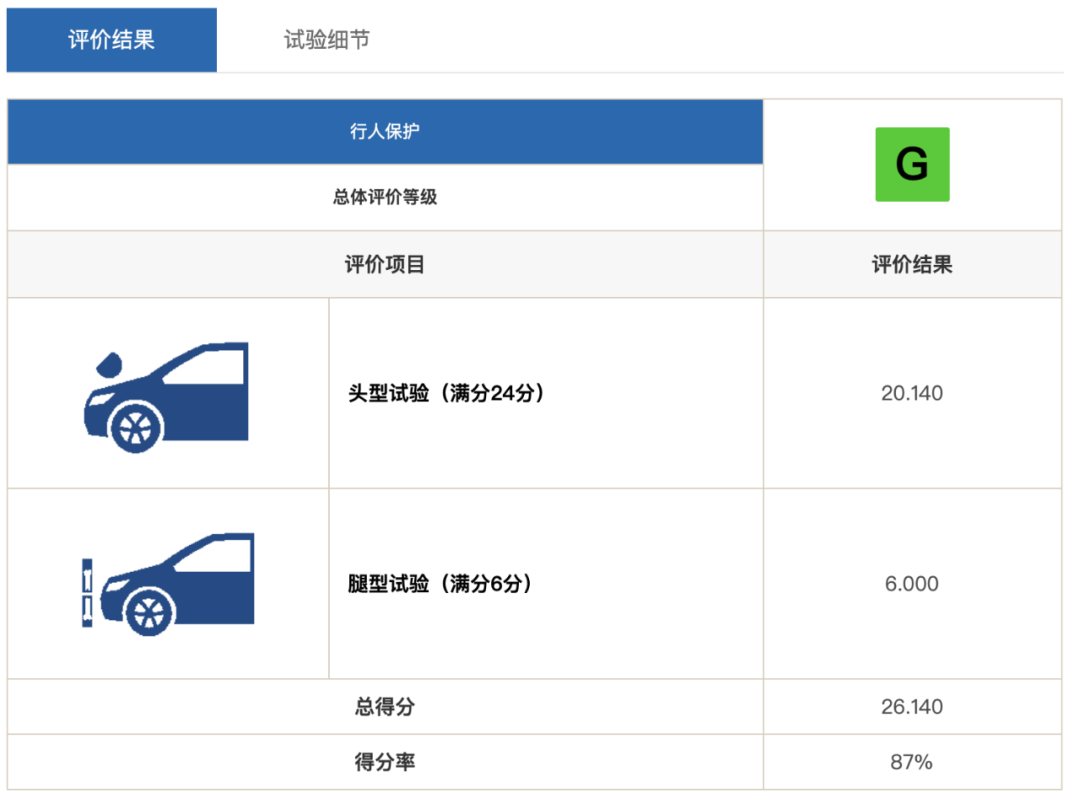 全新2017款奥迪a4l时尚_全新奥迪a6l2022款_全新奥迪a4l 2017款内饰