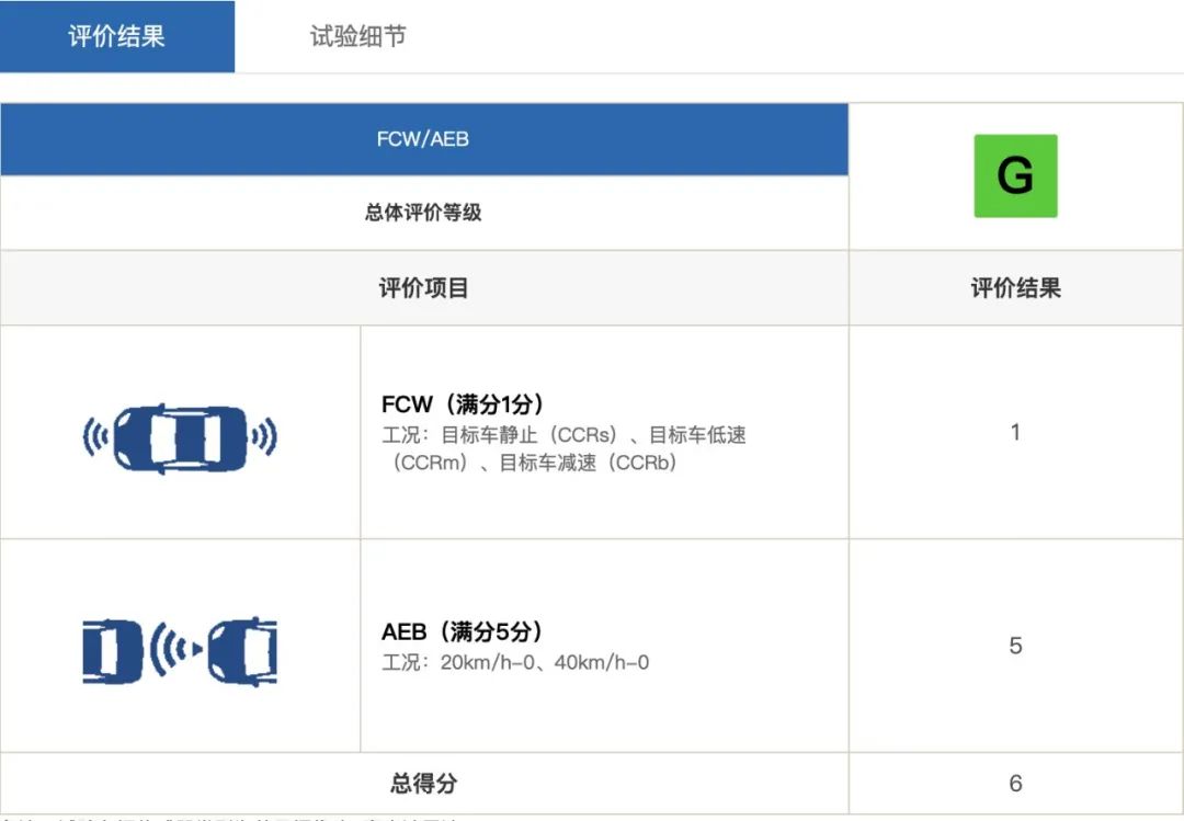 全新奥迪a4l 2017款内饰_全新奥迪a6l2022款_全新2017款奥迪a4l时尚