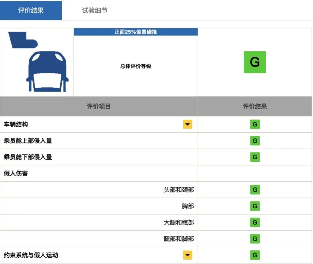 全新奥迪a6l2022款_全新2017款奥迪a4l时尚_全新奥迪a4l 2017款内饰