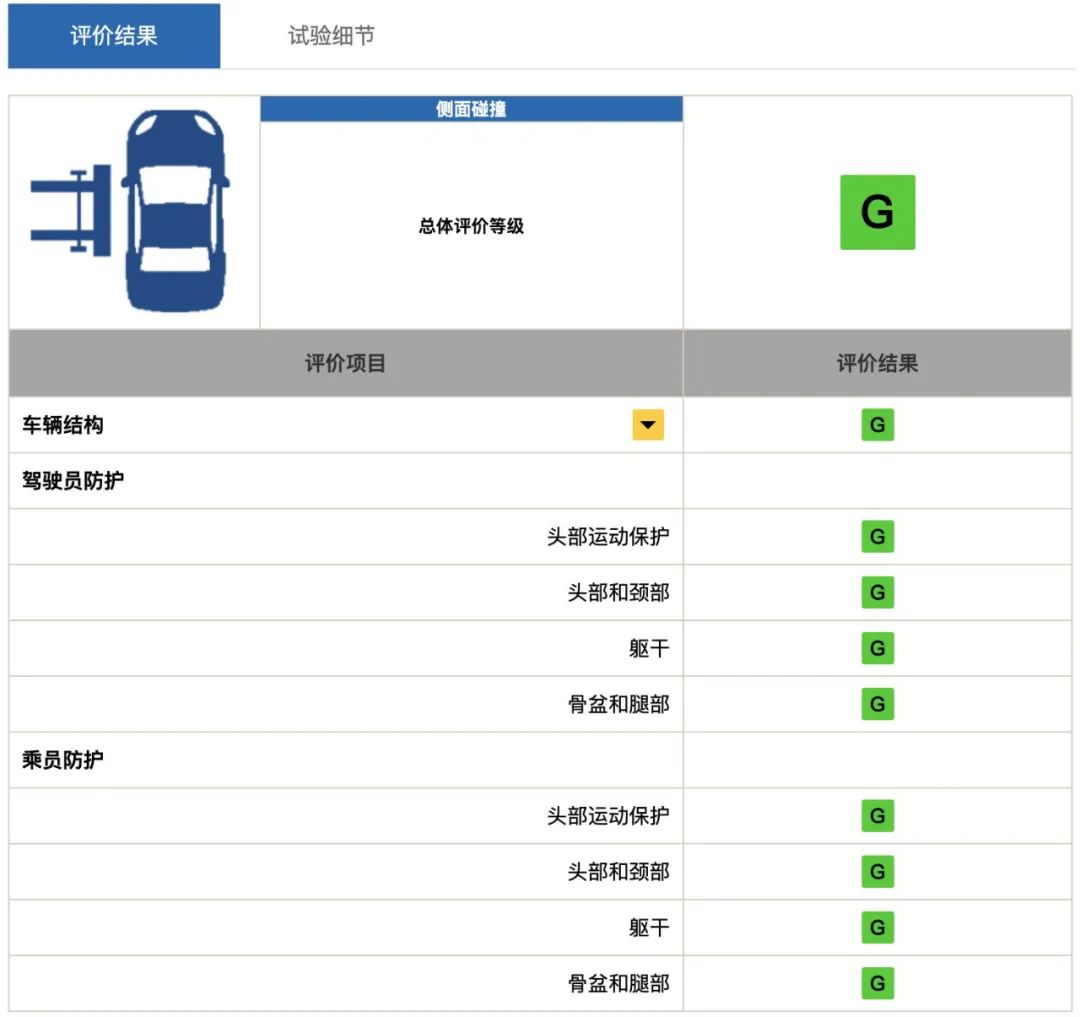 全新奥迪a4l 2017款内饰_全新奥迪a6l2022款_全新2017款奥迪a4l时尚