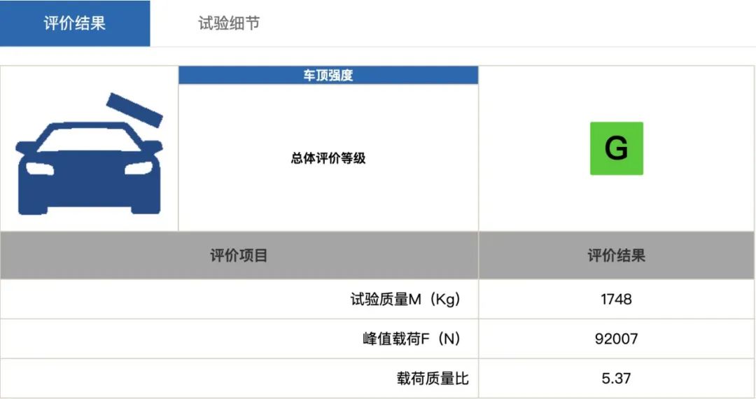 全新奥迪a6l2022款_全新奥迪a4l 2017款内饰_全新2017款奥迪a4l时尚