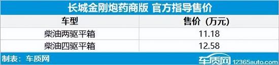 2022年新车上市车型_2019年新车上市车型价格_2012年新车上市车型