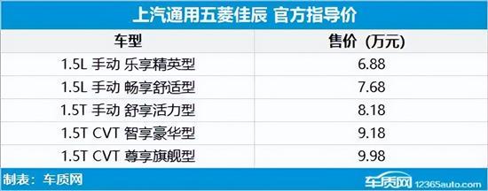 2012年新车上市车型_2022年新车上市车型_2019年新车上市车型价格