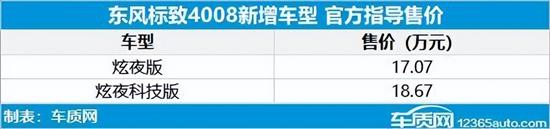 2022年新车上市车型_2012年新车上市车型_2019年新车上市车型价格