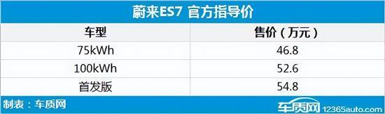 2022年新车上市车型_2012年新车上市车型_2019年新车上市车型价格