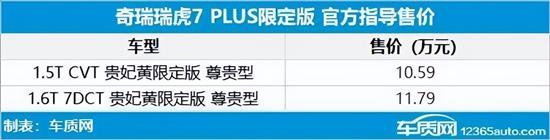 2019年新车上市车型价格_2022年新车上市车型_2012年新车上市车型