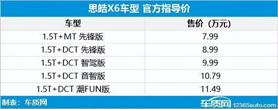 2019年新车上市车型价格_2022年新车上市车型_2012年新车上市车型