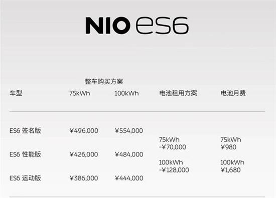 2022年新车上市车型_2012年新车上市车型_2019年新车上市车型价格