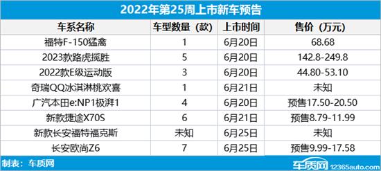 2012年新车上市车型_2022年新车上市车型_2019年新车上市车型价格