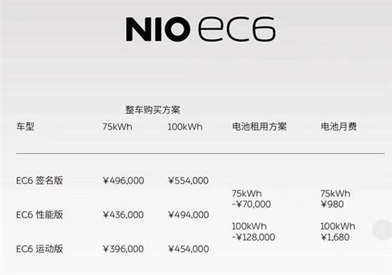 2022年新车上市车型_2019年新车上市车型价格_2012年新车上市车型