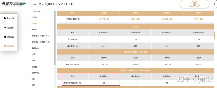 动力配电柜尺寸规格_无动力风球规格_锂离子动力蓄电池规格