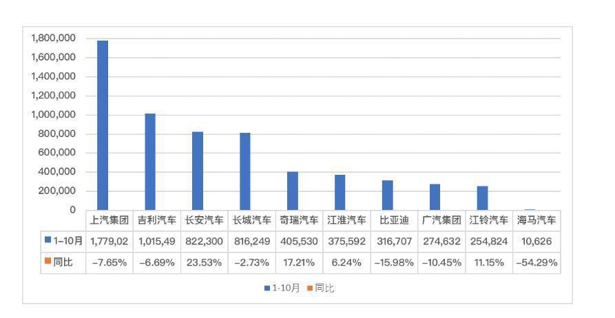 2014娱乐名人榜前100名_车辆销售排行榜2022前十名_金球富豪榜前100名