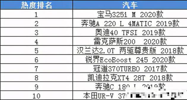 40万左右新款suv有哪些_远景汽车左右汽车镜子可不可以自动收起来_新款汽车30万左右的车