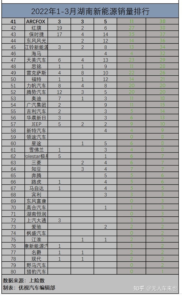 2022比亚迪新能源汽车_比亚迪遥控汽车_比亚迪汽车最新新闻