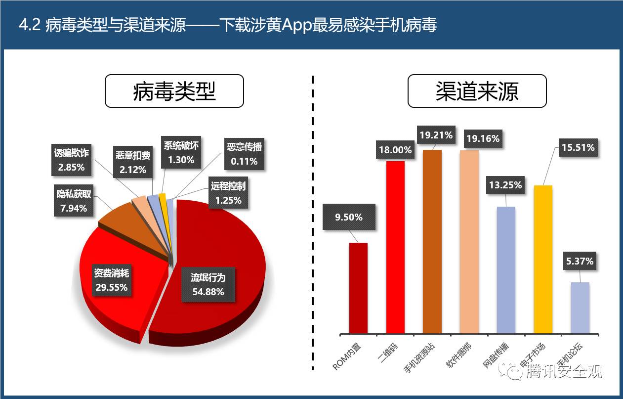 数据分析师培训骗局_大数据培训是骗局_汽车大数据骗局