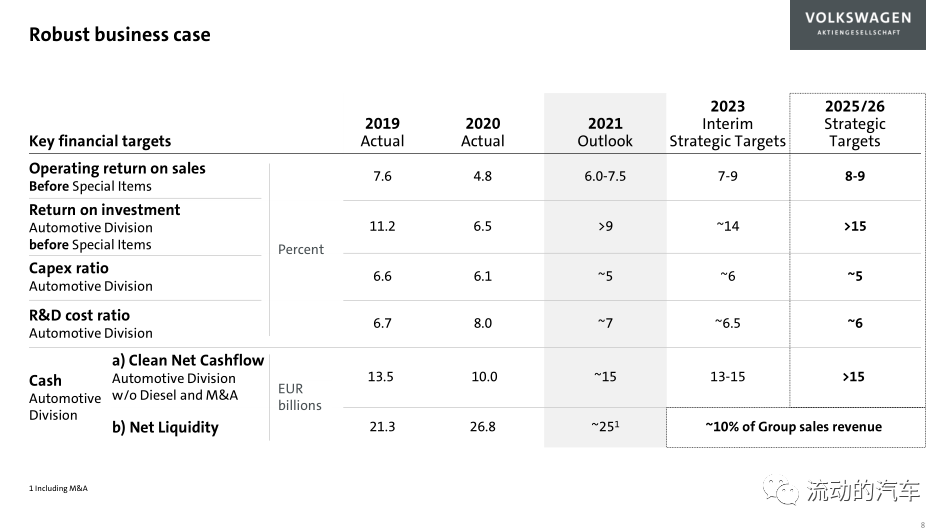 大众2022年新车计划_2018年大众上市cc新车_大众2015年上市新车