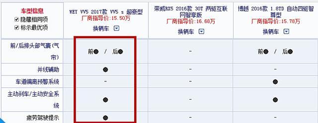 2013年豪华车型销量排行 汽车之家_2015年紧凑车型销量排行榜_魏派哪个车型销量好