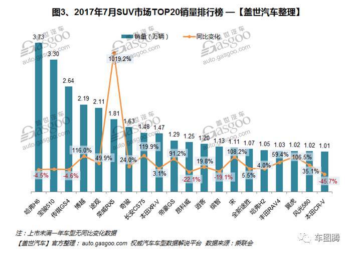 欧洲汽车品牌销量排行_20224月汽车销量排行榜完整版_家用按摩椅排行销量榜