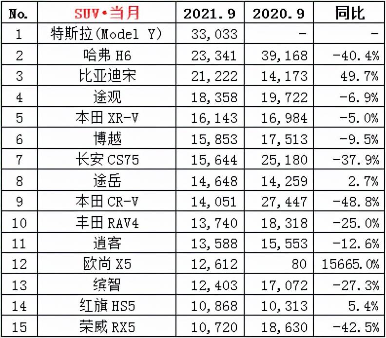 国内电子书销量排行_国内汽车销量排行榜_国内母婴用品排行销量