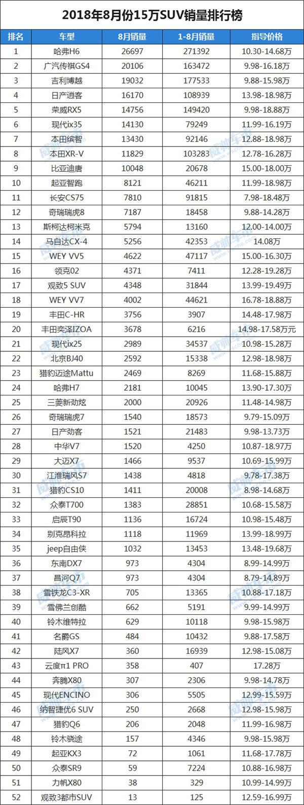 2015款suv新车上市_现代2020款新车上市suv_2022年suv新车上市有哪几款15万左右