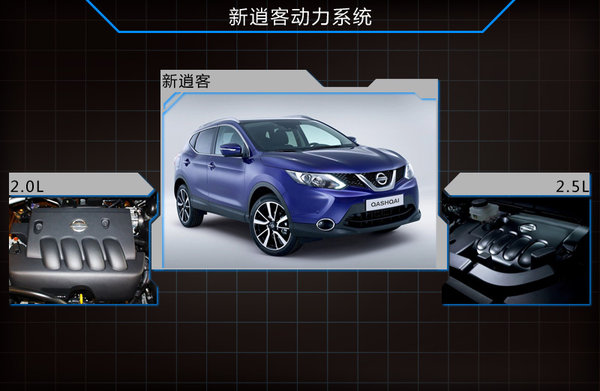 2016年suv新车上市车型_2022年suv新车上市日产_东风日产2017年新车suv