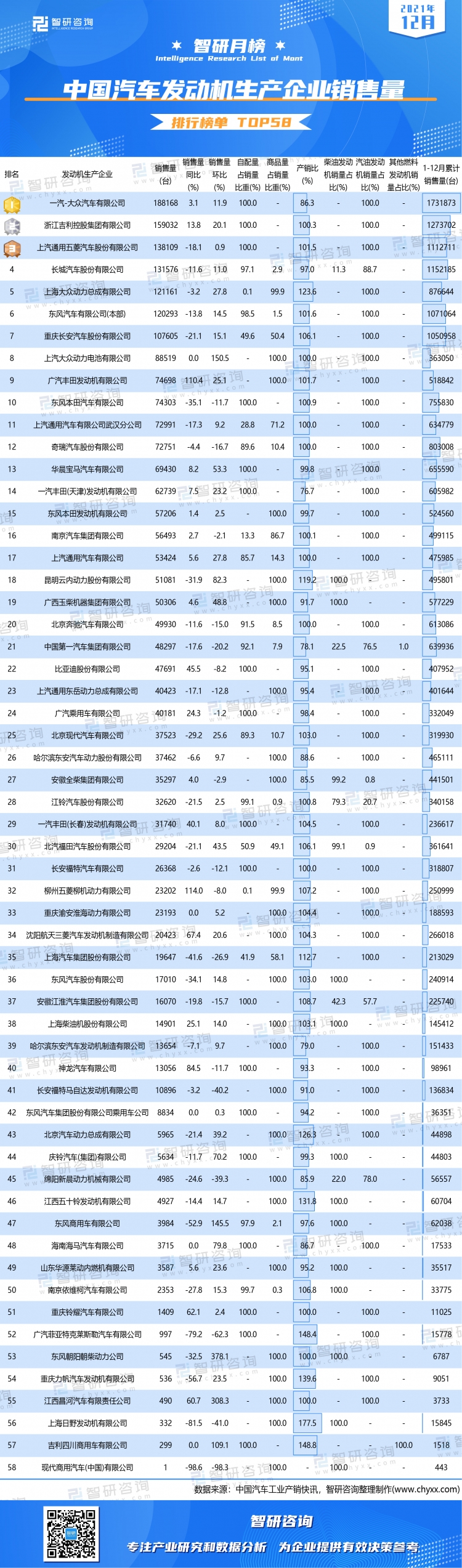 美国汽车品牌销量排行_2016年电子烟企业销量排行_我国汽车销量排行榜前十的企业