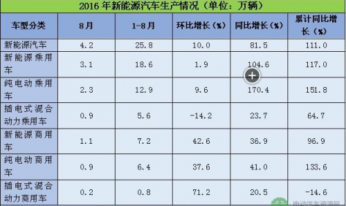 QQ截图20160922142804