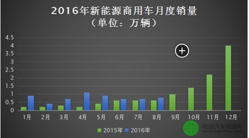 QQ截图20160922142831