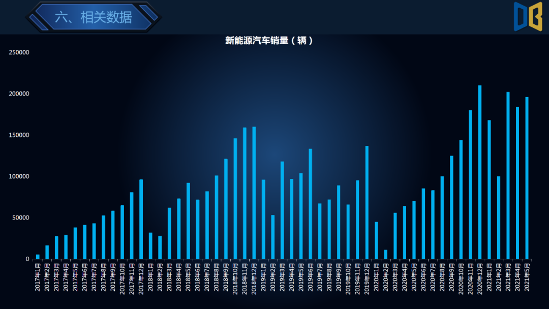 2017年上市的新款轿车_奇瑞2022年新款轿车_2017年大众新款轿车