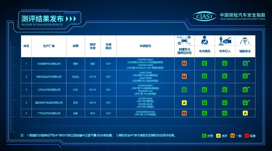 2022年上汽大众上市新车_大众suv新车上市_大众2017年上市新车