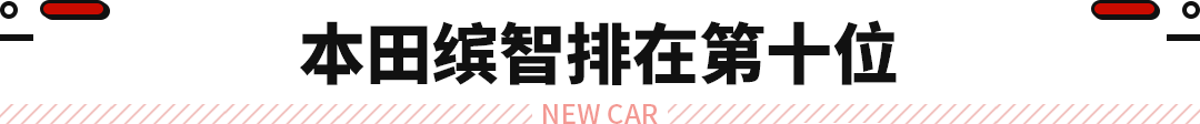 本田suv车型2016款报价_东风本田最新suv车型报价及图片_2022suv最新款车型报价