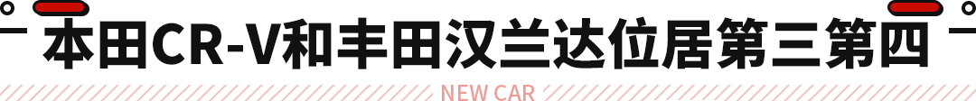 2022suv最新款车型报价_东风本田最新suv车型报价及图片_本田suv车型2016款报价