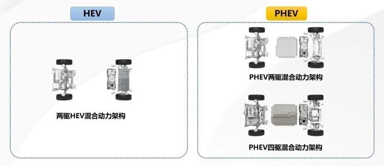 奇瑞2018年新款轿车_奇瑞2022年新款轿车_奇瑞新款轿车