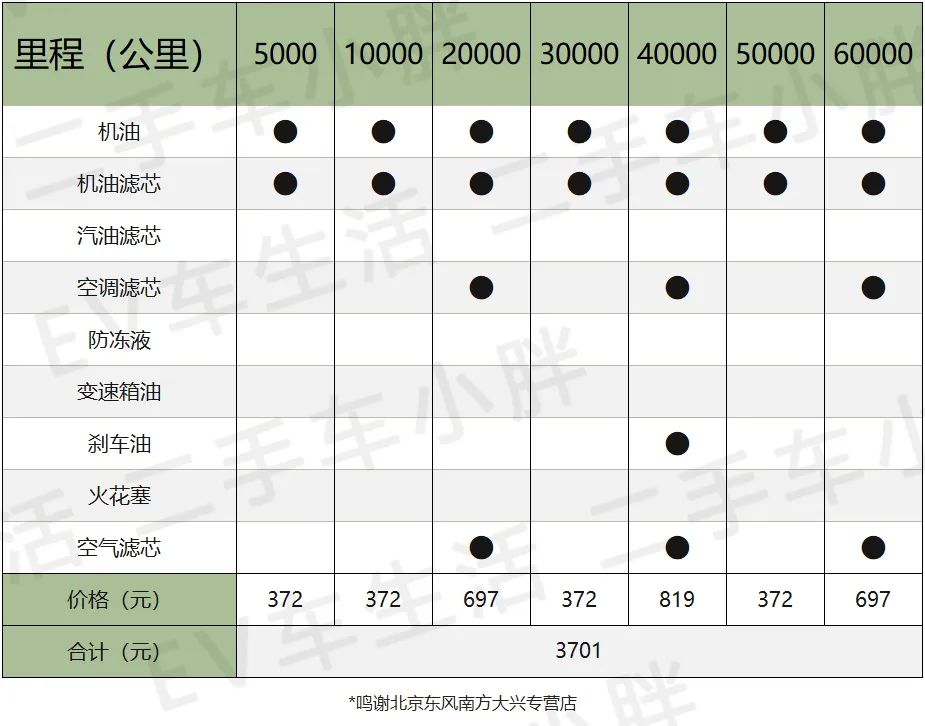 新款长安面包汽车_最新款suv汽车10万左右_新款汽车10万左右长安